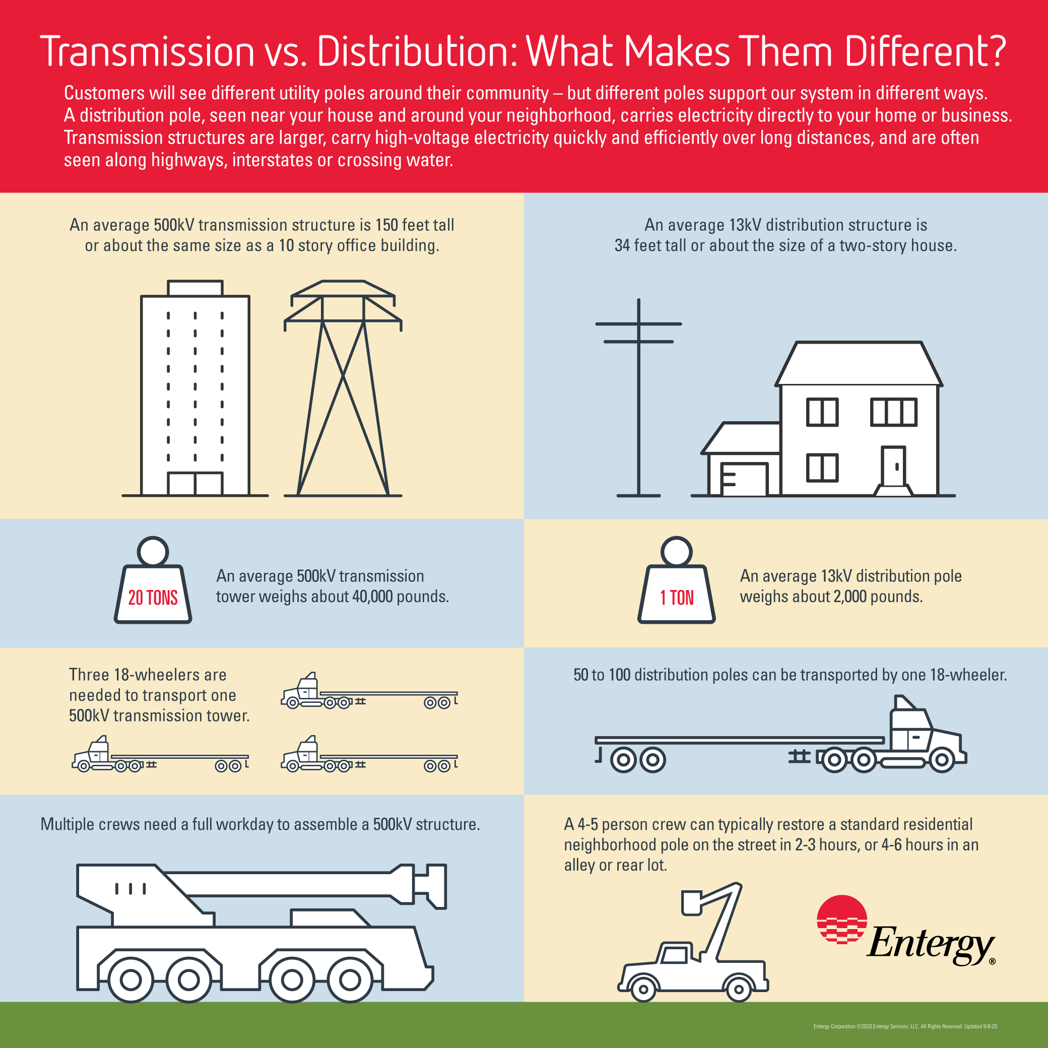 expandrive vs transmit