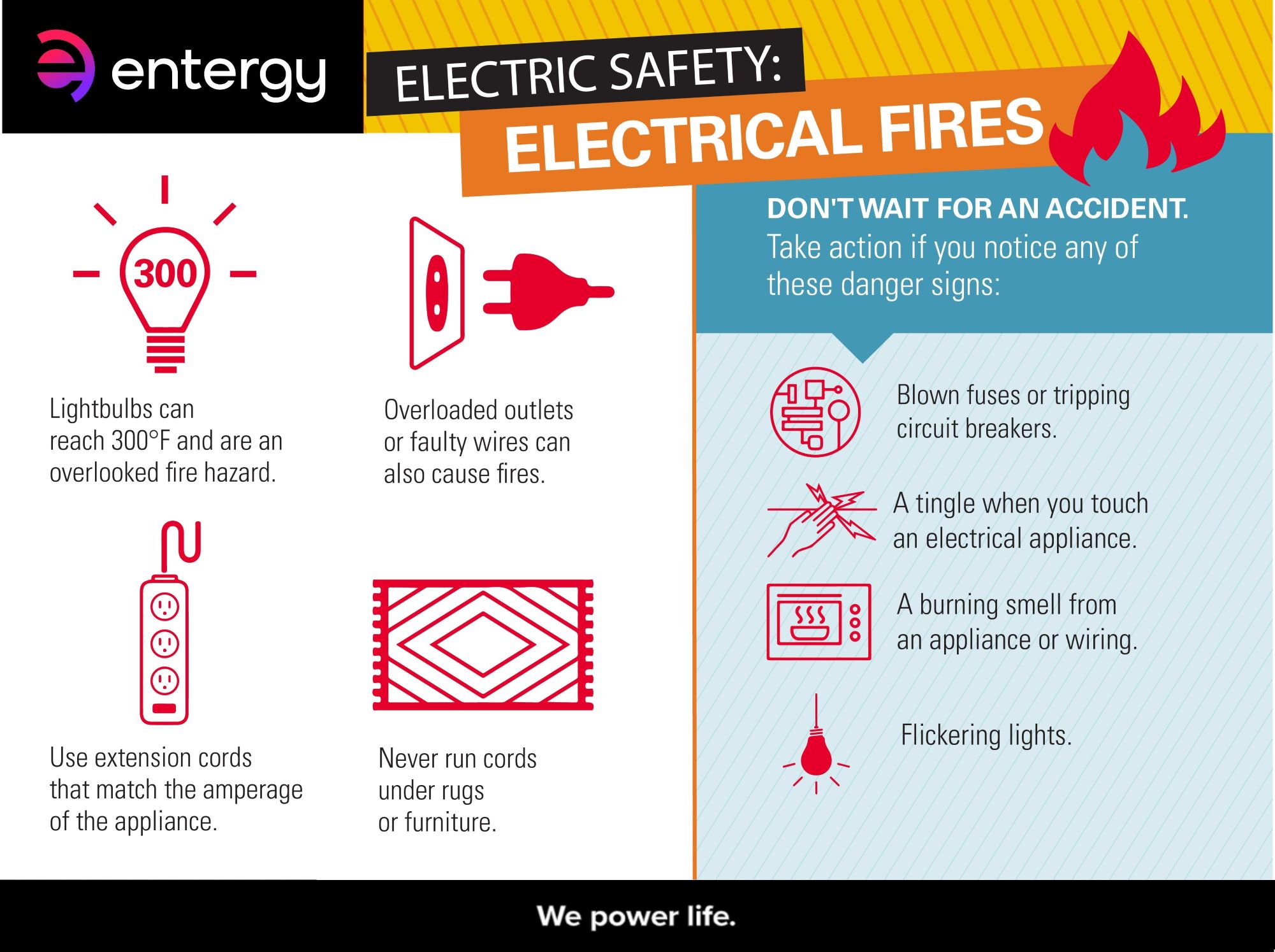 electrical safety signs poster