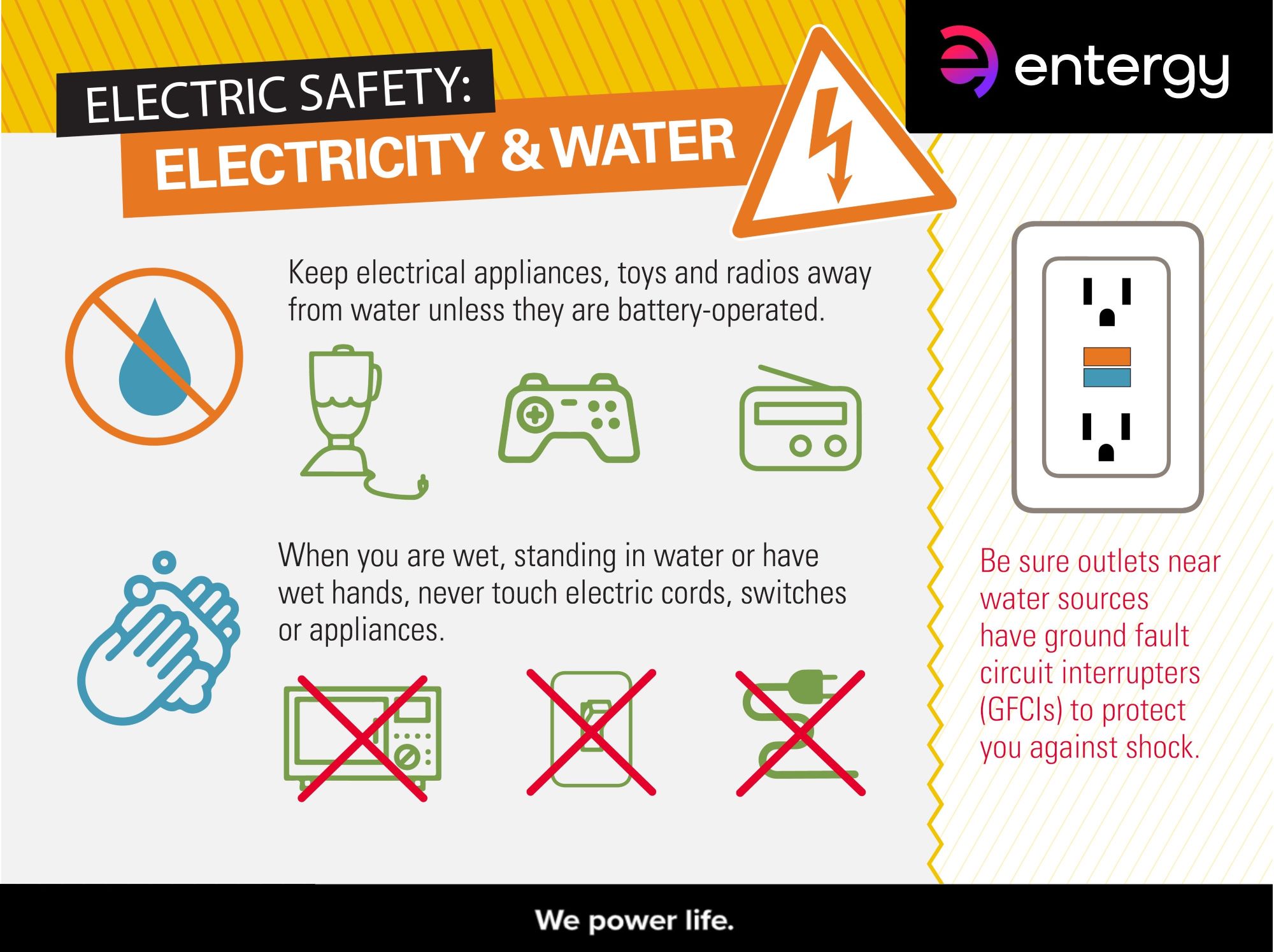 Electricity Safety